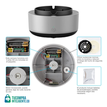 Cargar imagen en el visor de la galería, Cenicero Purificador de Aire / Perfecto para el hogar, oficina o tu carro.