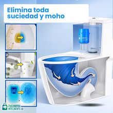 Cargar imagen en el visor de la galería, Limpiador Automático Para Inodoro / +3.000 Descargas Limpieza Duradera Y Eficaz