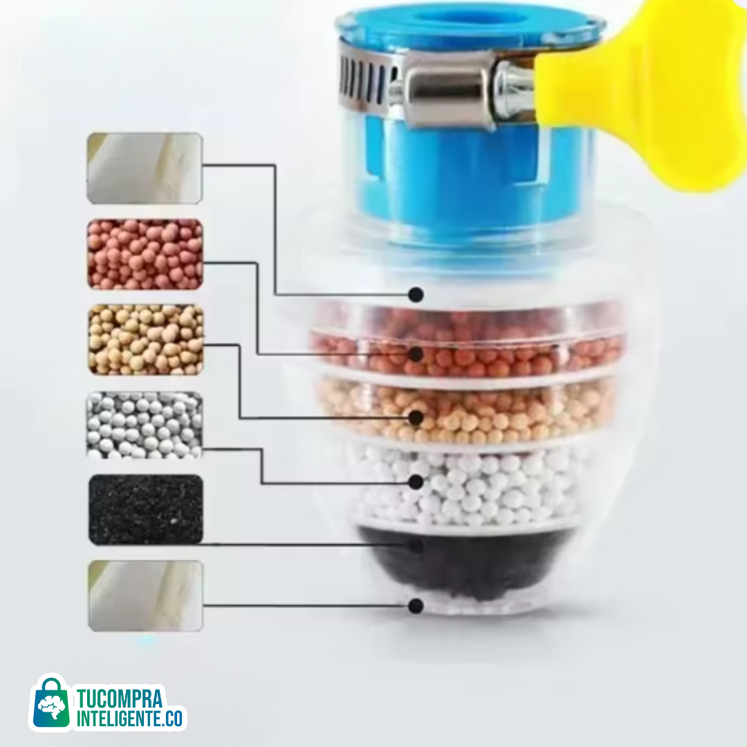 Filtro Purificador Para Grifo / Agua limpia.