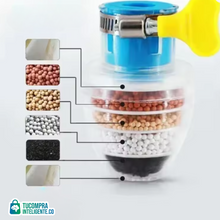 Cargar imagen en el visor de la galería, Filtro Purificador Para Grifo / Agua limpia.
