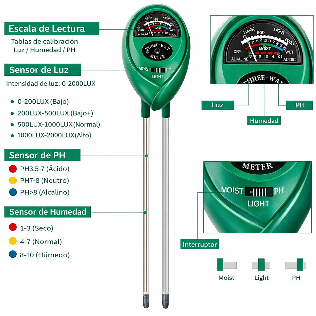 Medidor Para Plantas / Mide nivel de Agua, Luz y PH
